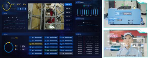 5G+物聯(lián)網(wǎng)賦能工業(yè)未來 構(gòu)筑可持續(xù)發(fā)展的智慧工業(yè)園區(qū)
